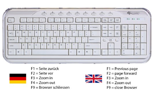tastatur_en.png