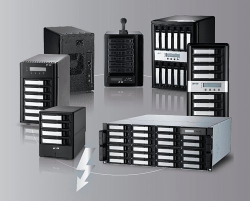 ARC-8050T5U-family(1).png
