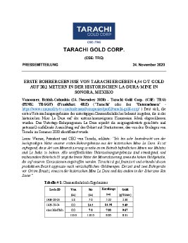 25112020_DE_Tarachi_Gold-First_Drilling_ReportDE.pdf