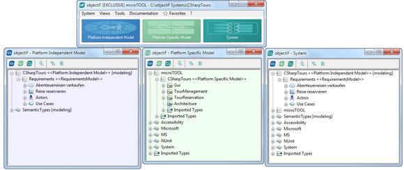 From platform independent model to platform specific model with objectiF 7.2