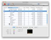 BitDefender-Scan identifiziert den HellRaiser-Trojaner