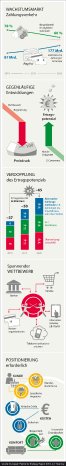 ATKearney_Payments Studie.jpg