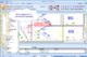 Anmerkungen und MarkUp in RxHighlight ist unser Job