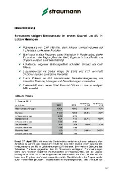 Straumann-2011-Q1-Medienmitteilung.pdf