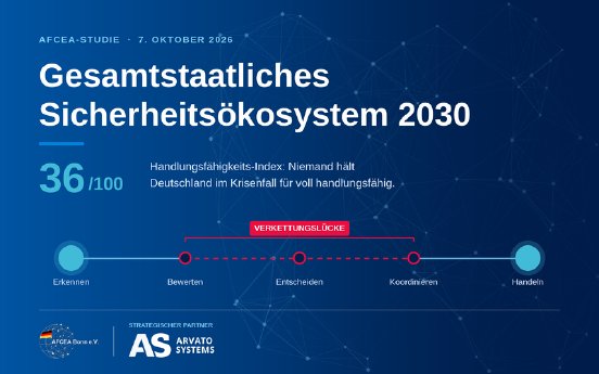 AFCEA-Studie_Pressebox_800x500.png