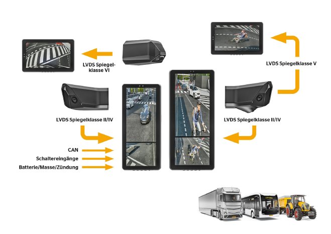 Continental-PP-ProViu-Mirror-System_Telematik-Markt_web (1).jpg