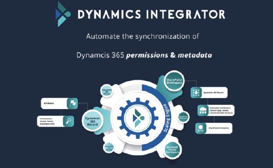 DynamicsIntegrator-Valprovia2022.png