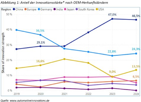CAM_PM_Abbildung1.jpg
