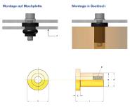 Flex Locs aus dem Segment der ACE Vibrationstechnik sorgen für himmlische Ruhe in der neuen Eventsauna der EOS Saunatechnik GmbH (Grafiknachweis: ACE Stoßdämpfer GmbH)