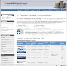Verbrauchertipps von tagesgeldvergleich.com zur Kündigung von Festgeld