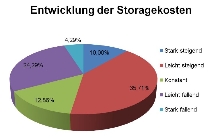 CSP GmbH  Co. KG_2715.jpg