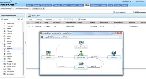 Servicedesk Plus Von Manageengine Erhalt Configuration Management