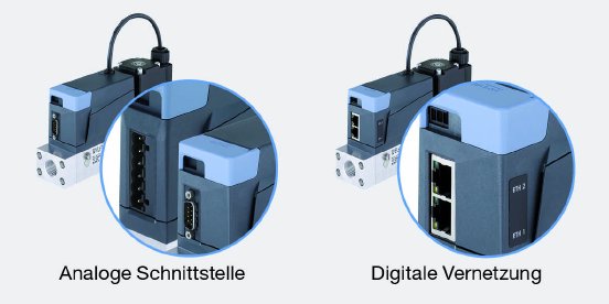 Bürkert_PM_Automatisierungskonzepte_Gasregelung_Bild1.jpg