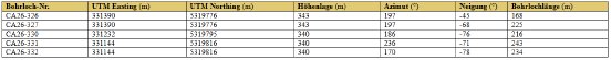 Tabelle2.PNG