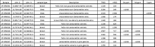 Canamera_120126_DEPRCOM.001.png