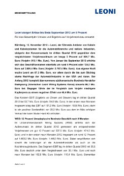 121113_Leoni_Zahlen_Q3-2012_DE_fin.pdf