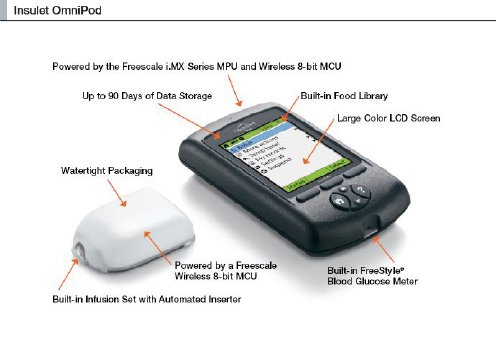 OmniPod_690x480.jpg