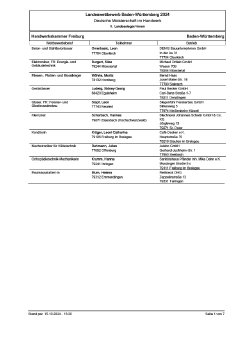 PM 34_24 2. Landessieger_HWK FR_2024.pdf