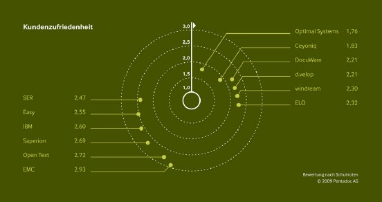 ECM_Monitor_09_Pentadoc_print.jpg