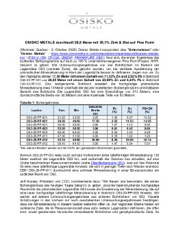 05102020_DE_NR_O53_Expansion DE.pdf