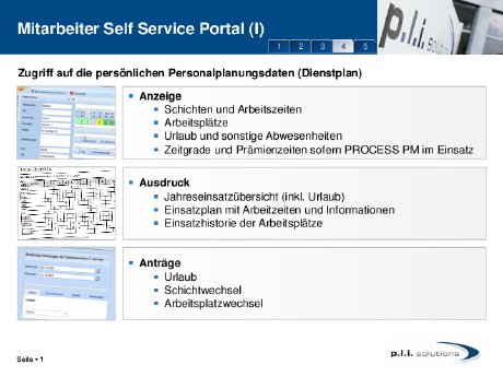 PLI_Personaleinsatzplanung_mit_PROCESS_HR_Self_Service_Portal.pdf