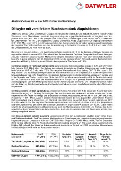 Datwyler_Media_Umsatz_2012_DE _25_01_2013.pdf