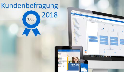 Bei der Kundenumfrage 2018 erzielte die Rossmanith GmbH top Ergebnisse.