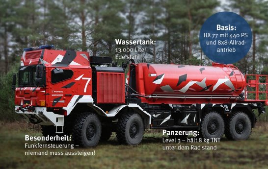 Beyound-Fakten_1500x948px-1024x647.jpg