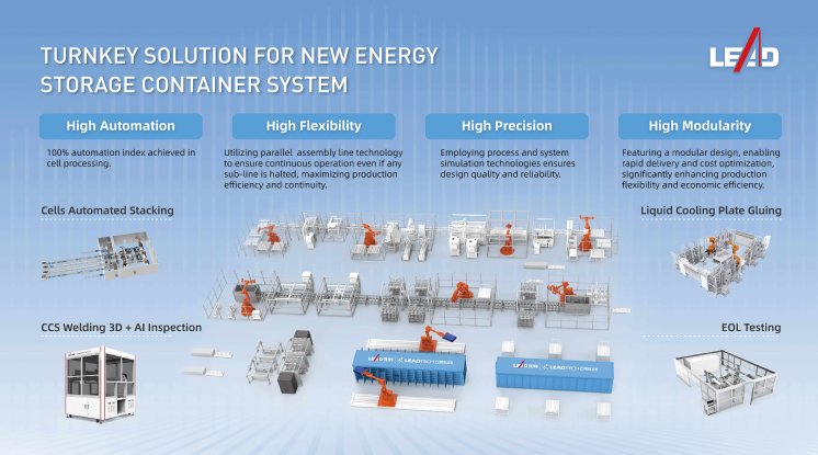 Energy Storage Equipment.jpg