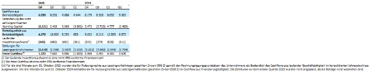 tabelle 4.PNG