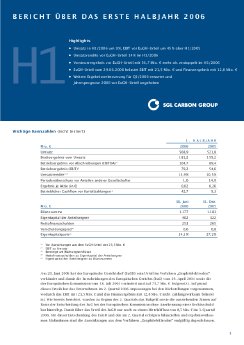 SHL H1-2006 Deutsch.pdf