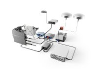 Mit dem leistungsstarken AVR-QDM-110 Eval-Kit testet Symeo Konfigurationen für Kundenprojekte.