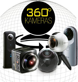 360-Grad-Kameras.jpg