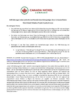 Canada Nickel releases Remaining East Zone and Infill Hole 43 assays - 20200730_DE.pdf