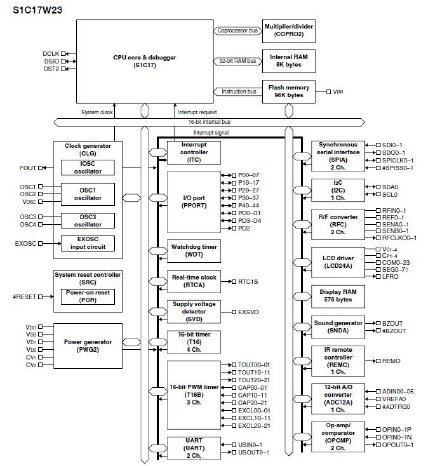 Block_Diagram.jpg