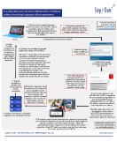 Electronic signature