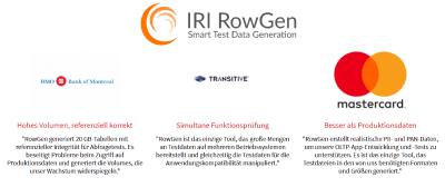 Testdaten für Alle: RowGen erstellt und füllt automatisch massive DB-, Datei- und Berichtziele mit strukturell und referentiell korrekten Testdaten - in Minuten, nicht Stunden!
Sichere Testdaten, die echt aussehen: Hören Sie auf, sich auf vertrauliche Produktionsdaten zu verlassen. Maskierte Daten sind möglicherweise nicht realistisch oder robust genug. RowGen verwendet Ihre Metadaten und Geschäftsregeln, um bessere Testdaten zu erstellen.