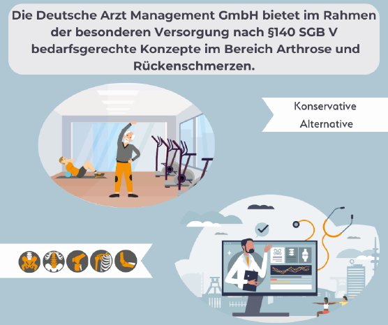 ABJETZT Präventionskurse (2).png