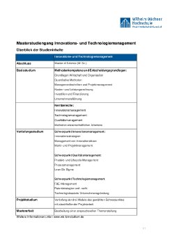 Studieninhalte_Master Innovation_Technologie_1.0_frei_online.pdf