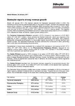 Daetwyler_Media_Revenue_EN_28_01_2011.pdf