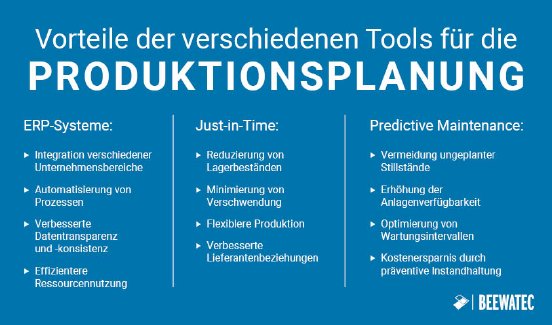 03_Produktionsplanung-Vorteile.jpg