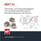 Appnote erläutert die Hintergründe zu LTspice-Dateien / Bildquelle: Würth Elektronik 