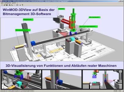 Machinery Industry increasingly using 3D visualization of CAD Data