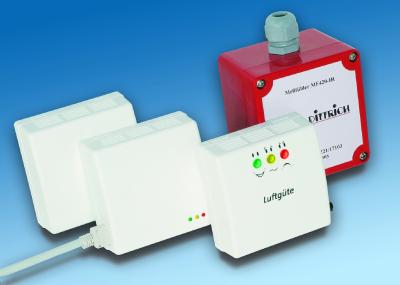 CO2-Messsysteme von J. Dittrich Elektronic