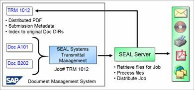 transmittal_o[1].jpg