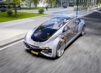Zone Control Units sind ein Schlüsselelement für das softwaredefinierte Fahrzeug.