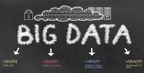 Big Data Analytics Days_it-novum.png