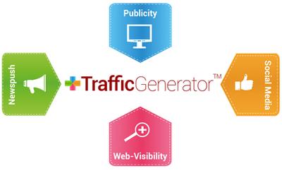 TrafficGenerator(TM)