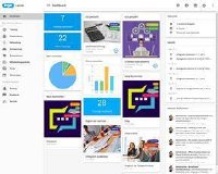Die v30 der IBT SERVER Software bietet die gesamte Palette an Reports, Tools und Content für Unternehmen und Organisationen