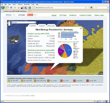 Screenshot_windresourcewebsite_Ecofys.png